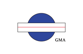 Gma