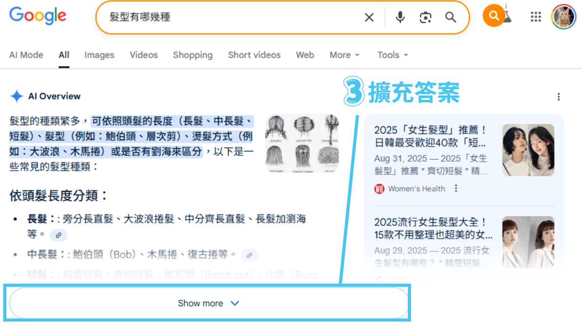 AI Overview架構: 擴充答案