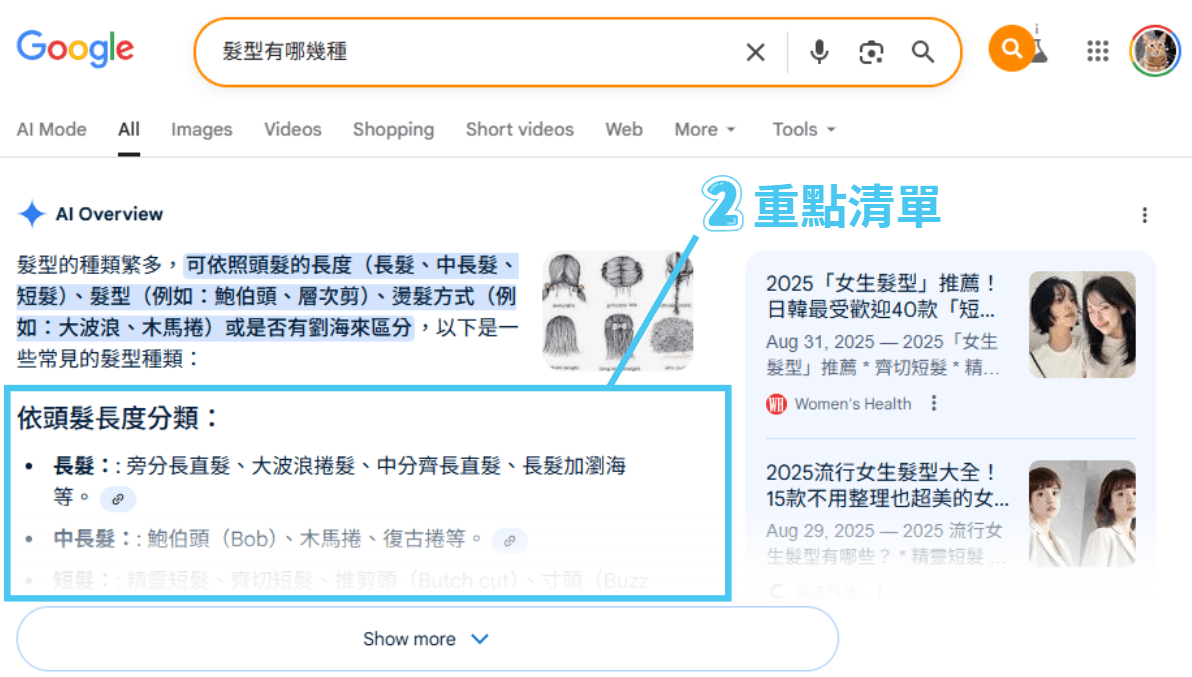 AI Overview架構: 重點清單